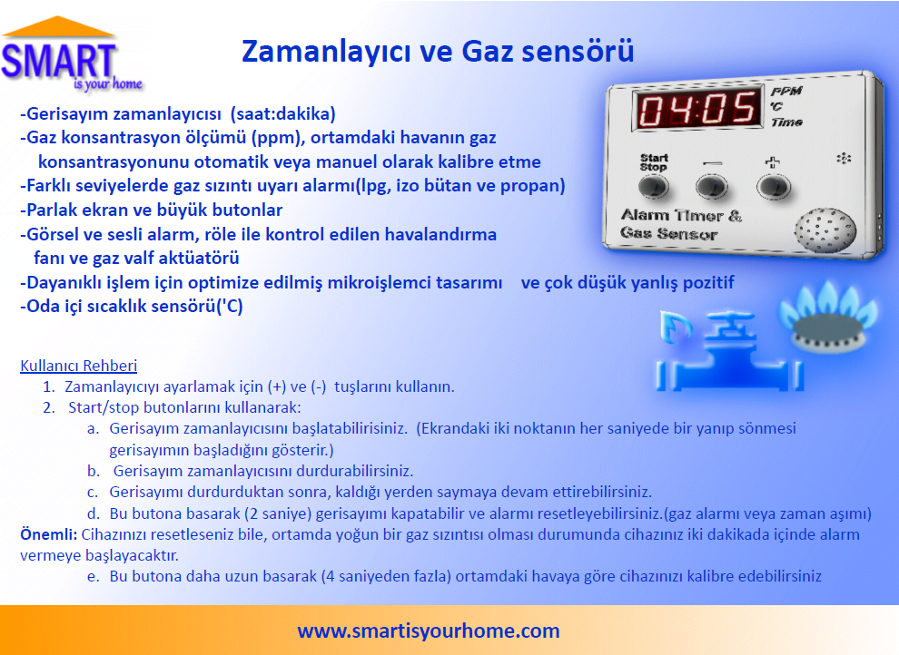 Timer and Gas Sensor - Image 3